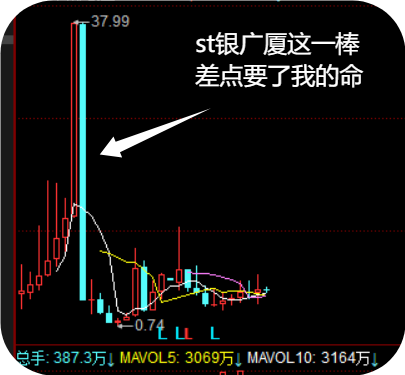 银广厦