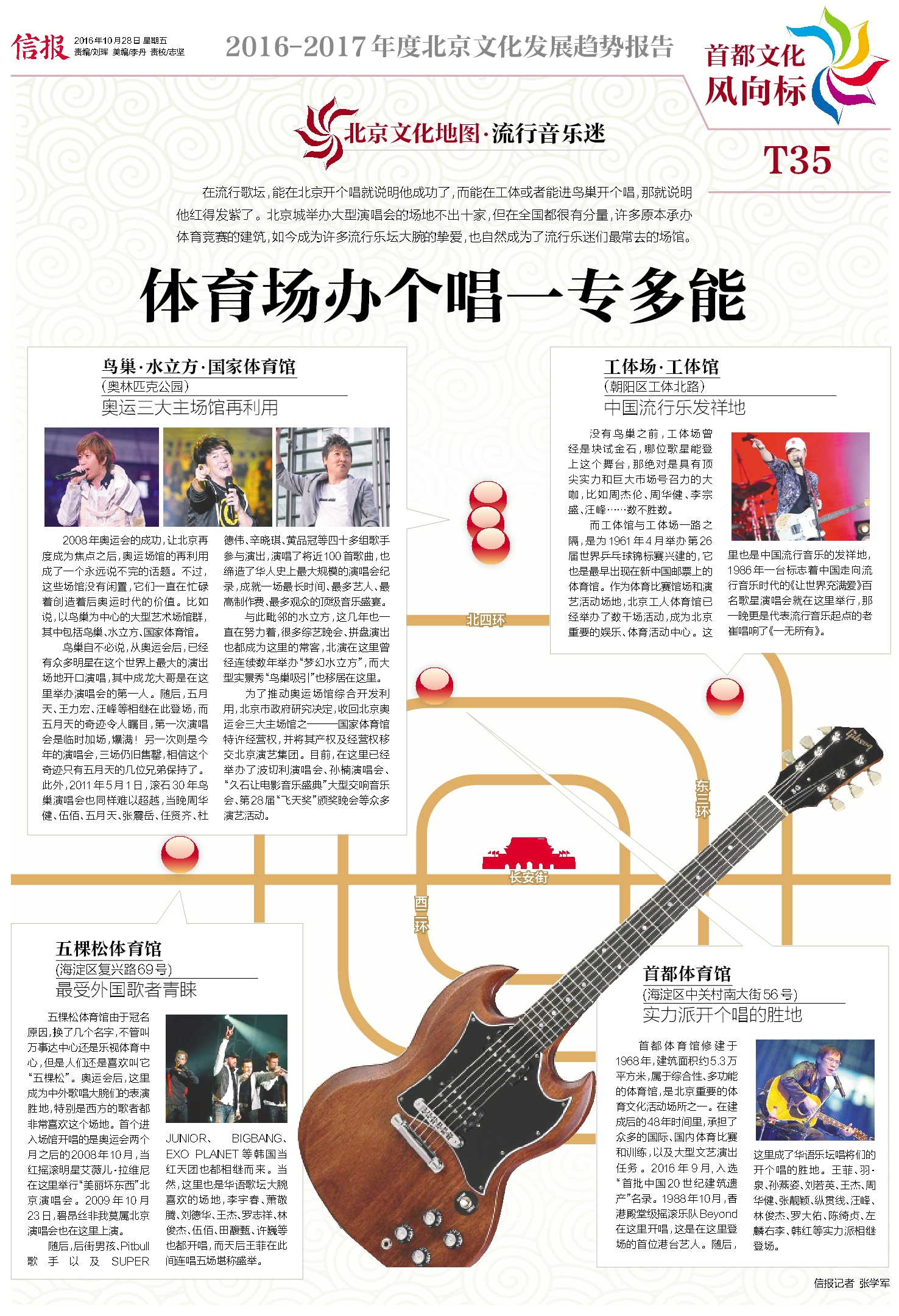 十类人口_人口普查