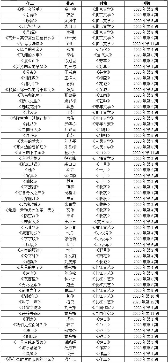 排行榜读音_日本畅销书排行榜折射民众心态:汉字读音手册居首